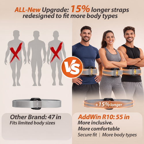 RecovRing™ — Core Vibration Belt